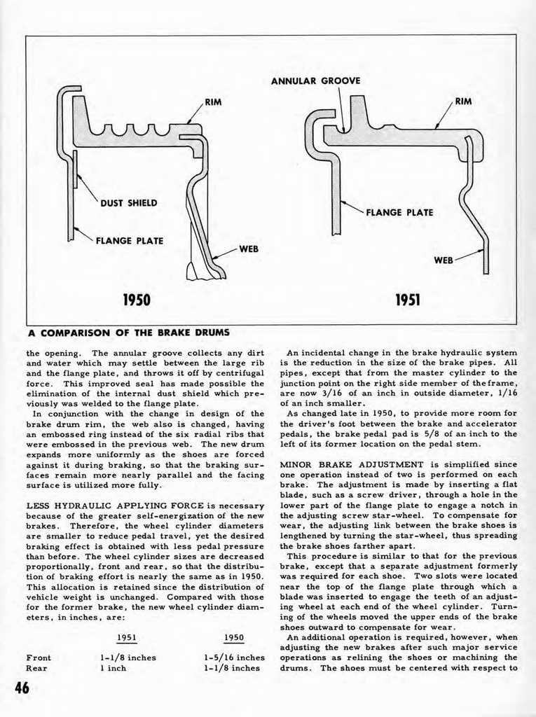 n_1951 Chevrolet Engineering Features-46.jpg